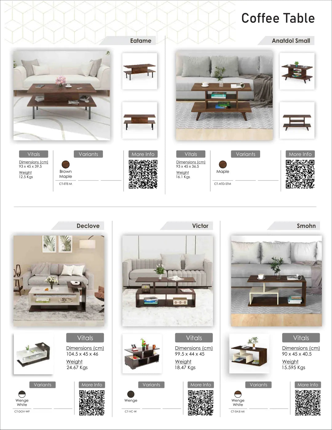 Product Brochure — page 7