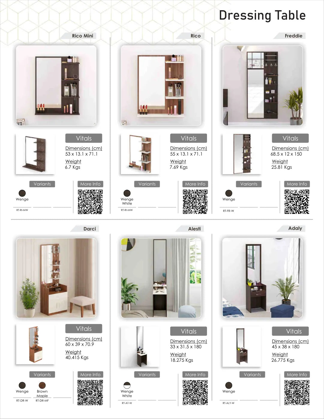 Product Brochure — page 11