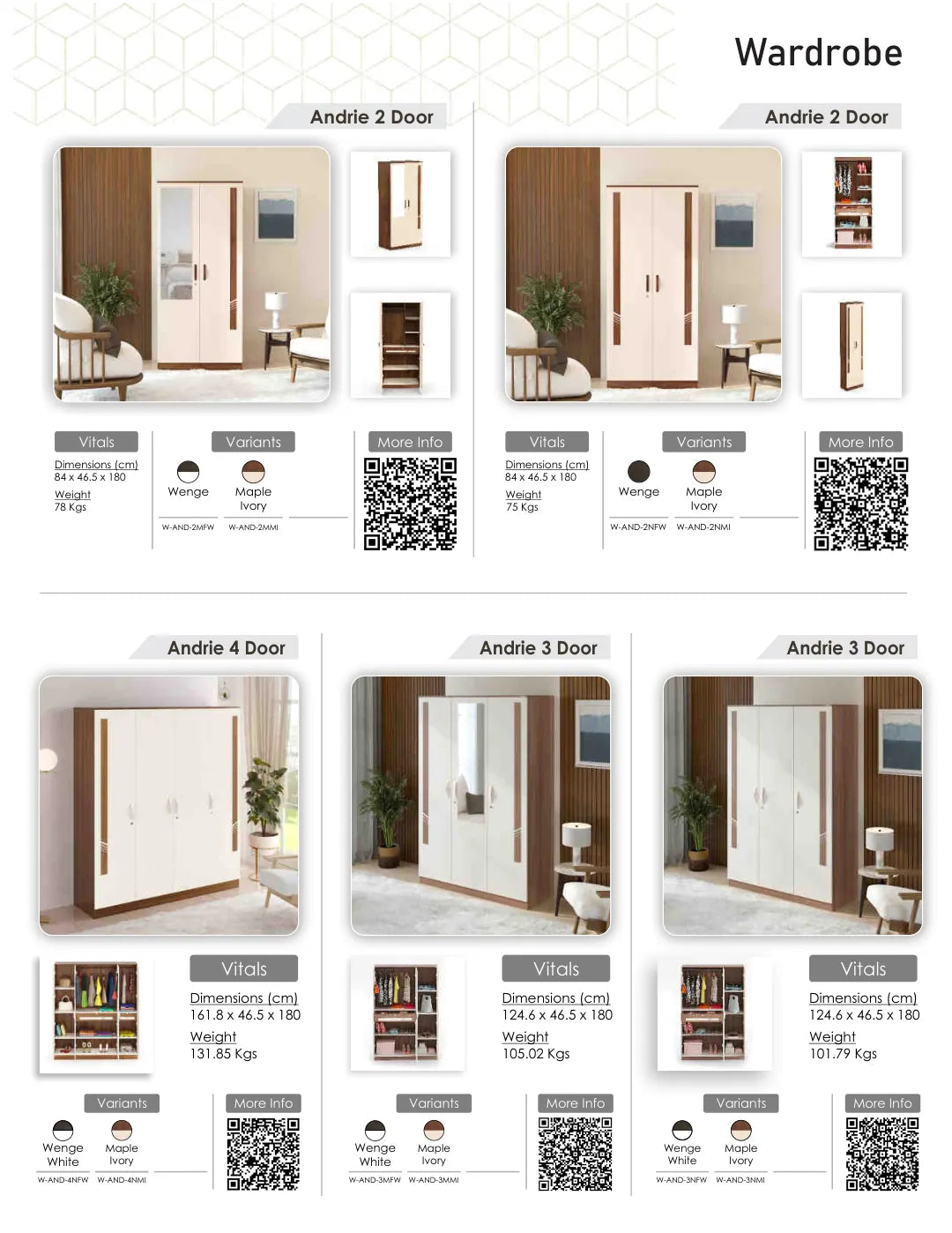 Product Brochure — page 32