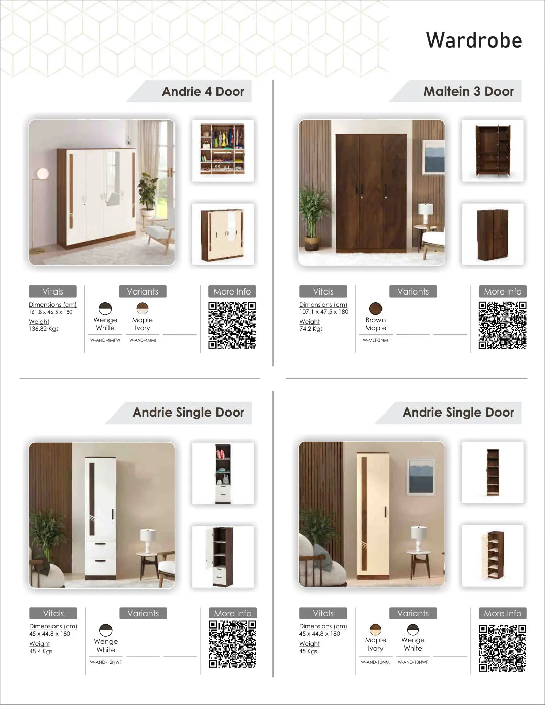 Product Brochure — page 33
