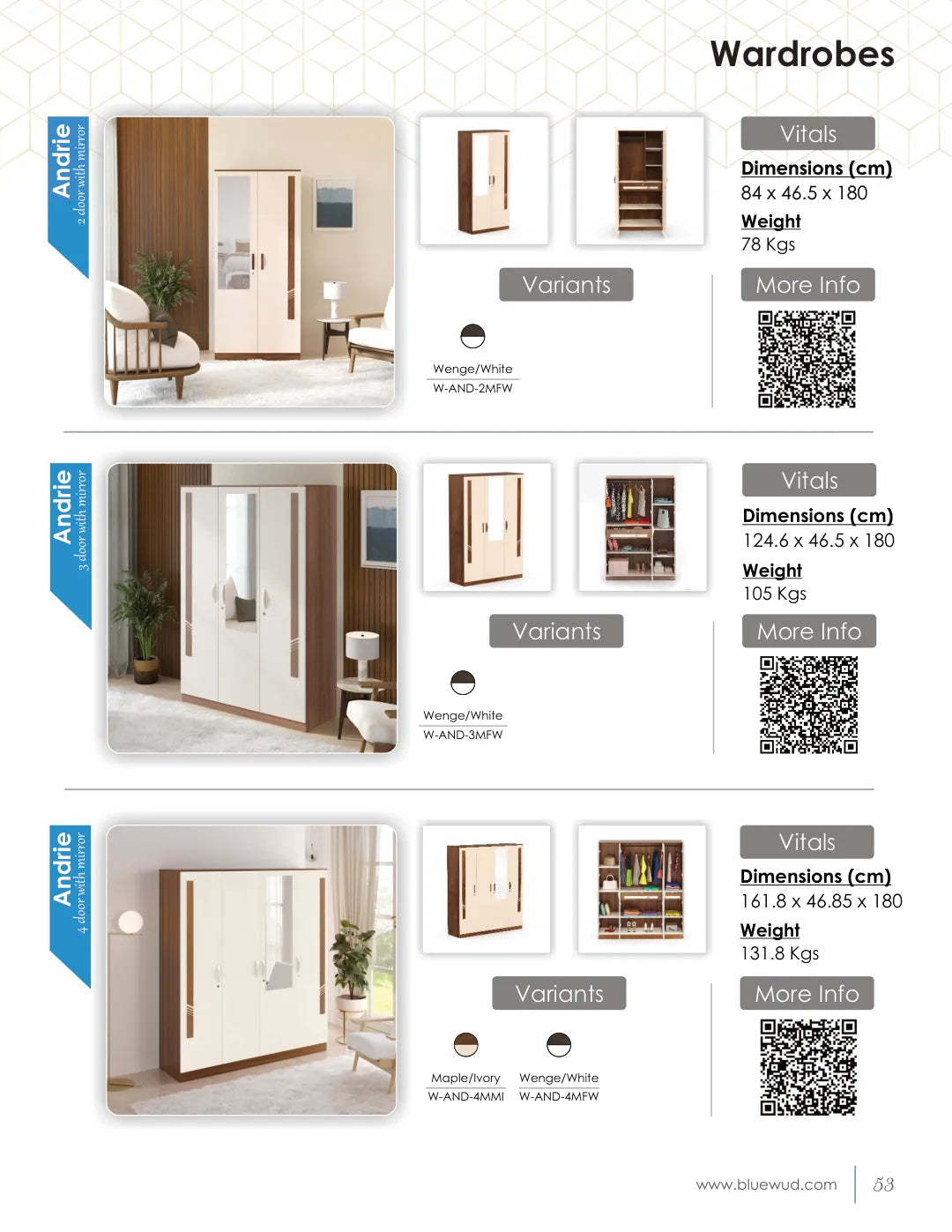 Product Brochure — page 55