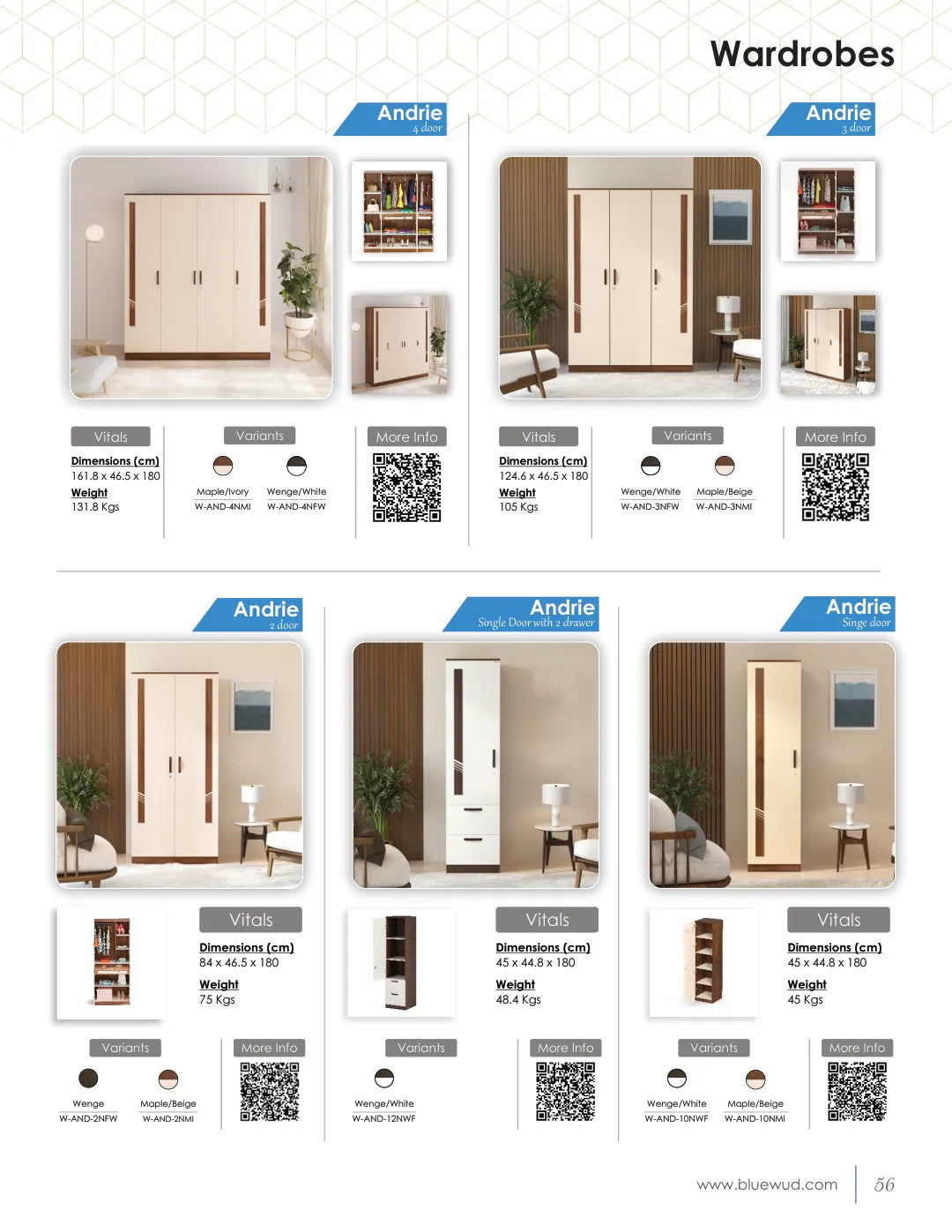 Product Brochure — page 58