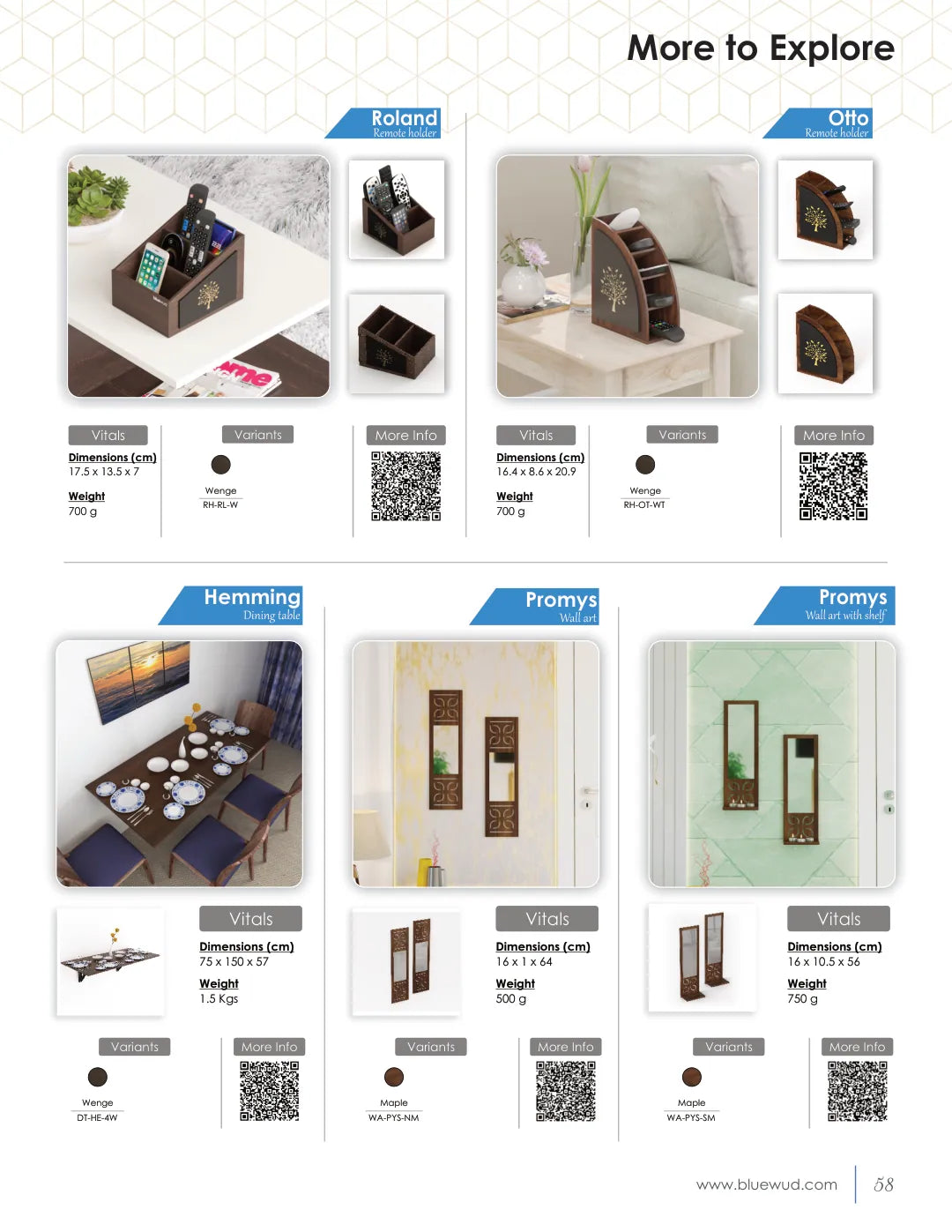 Product Brochure — page 60
